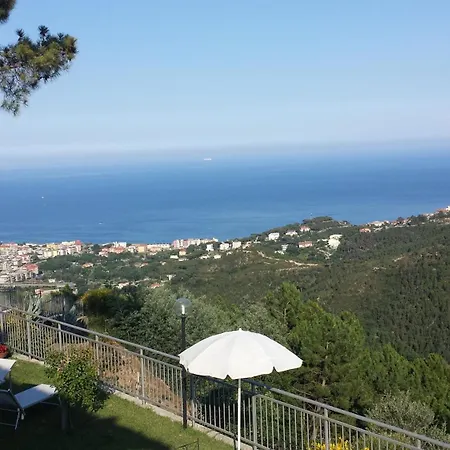 Antemare